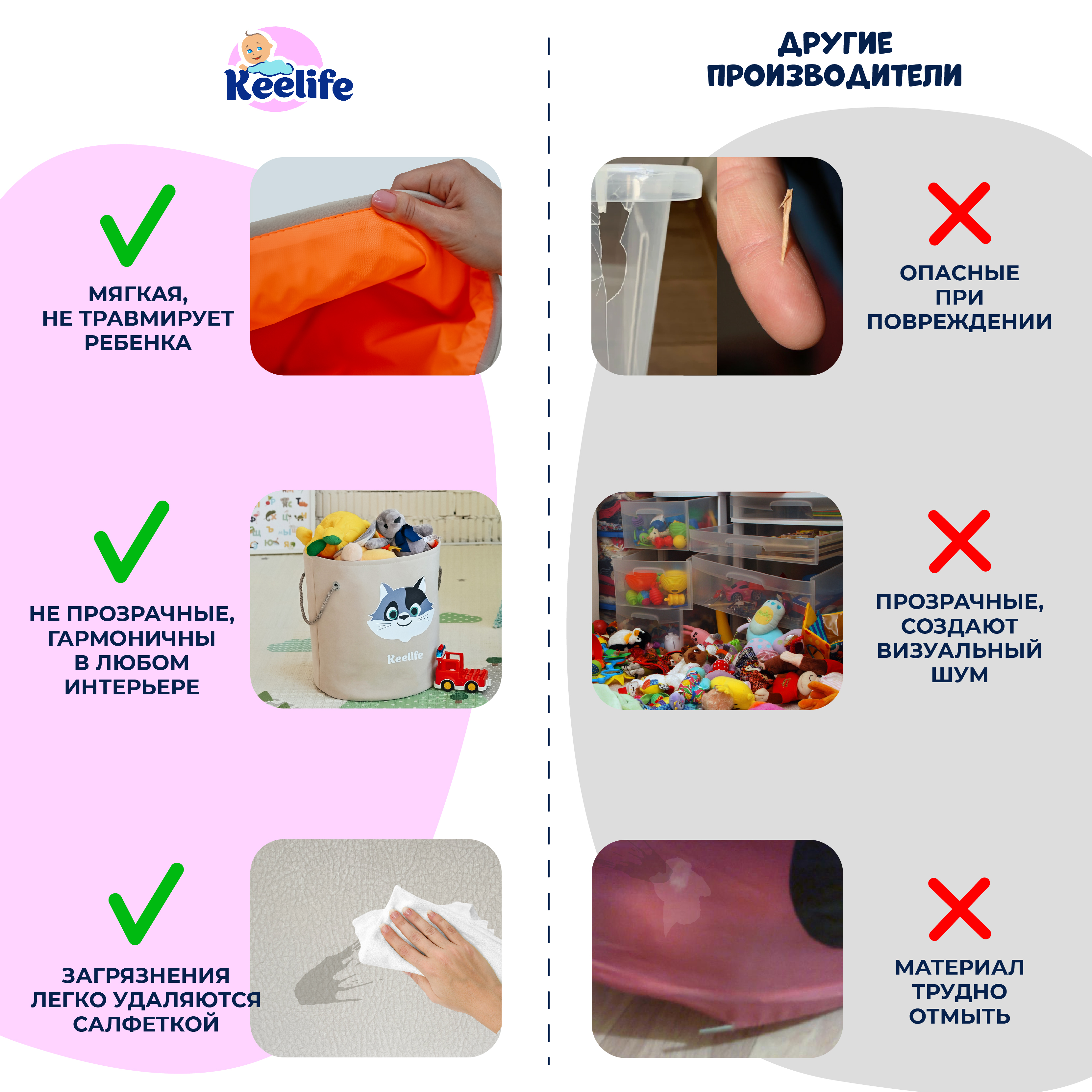 Корзина для игрушек Keelife Дракон голубой - фото 5