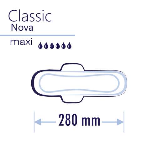 Прокладки гигиенические Bella Classic Nova Maxi 10шт