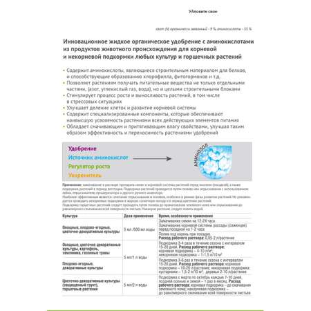 Комплекс аминокислот AVGUST Аминозол 2х5мл