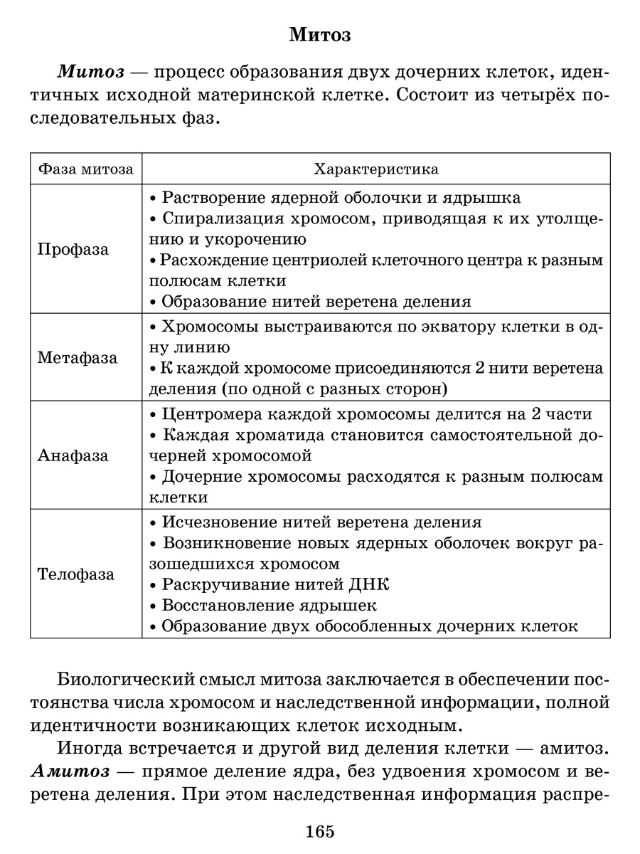 Книга ИД Литера Справочник школьника по биологии 6-11 классы. - фото 6