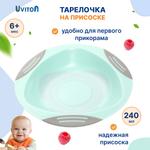 Тарелка Babyono тарелочка детская 240 мл 1 шт. в ассортименте