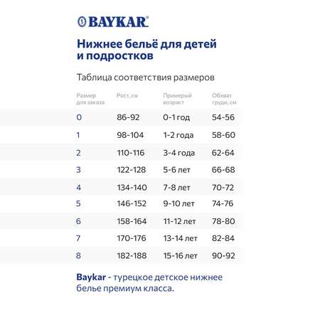 Трусы 3 шт Baykar