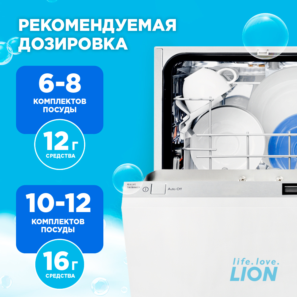 Гель Lion для посудомоечной машины флакон 920 мл - фото 7