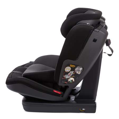 Автокресло Peg-Perego Isofix 1/2/3 (9-36 кг)