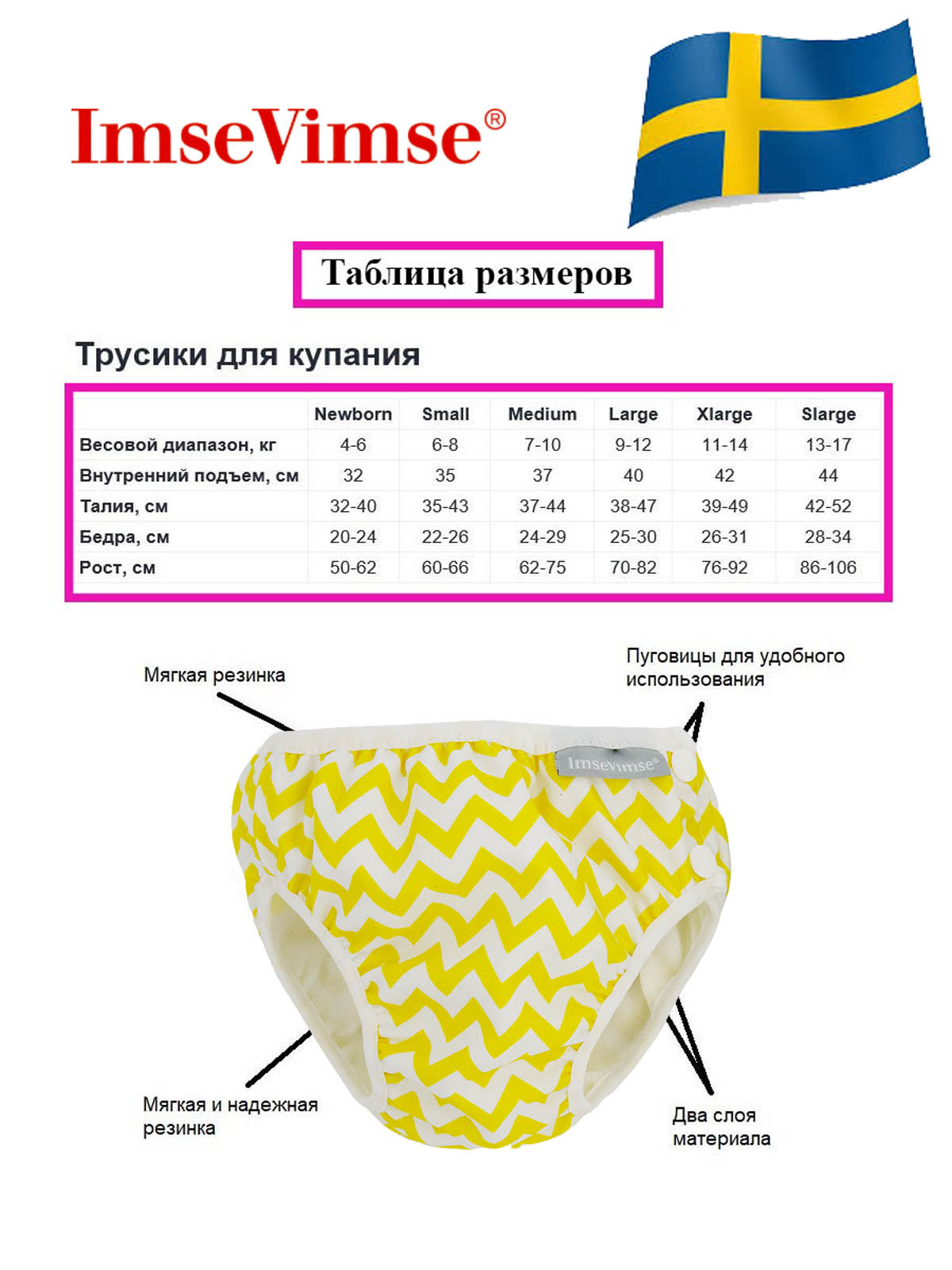 Плавки детские ImseVimse S 6-8 kg 4-8 мес Zig Zag - фото 4