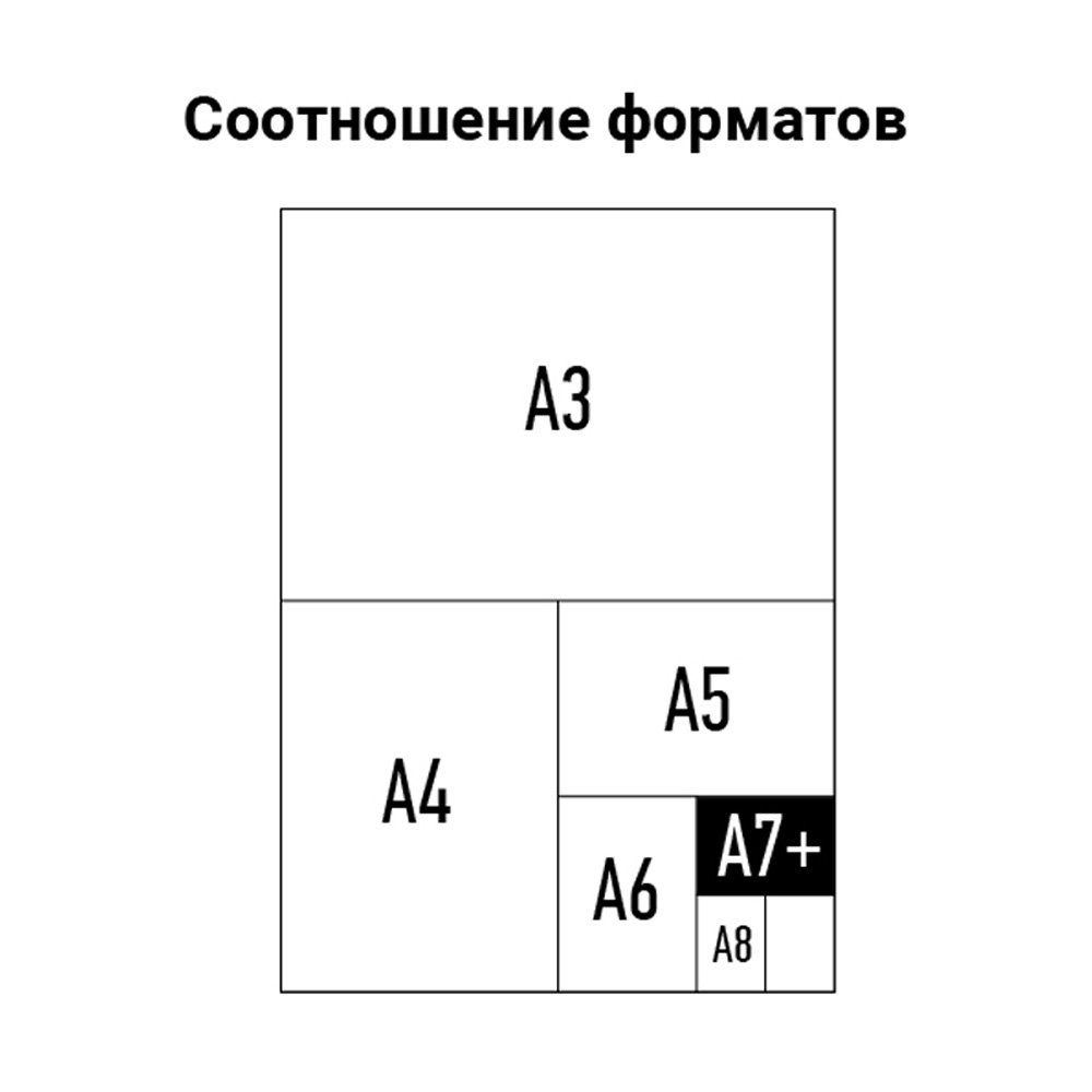 Пленка для ламинирования OfficeSpace А7+ глянец 100л - фото 4