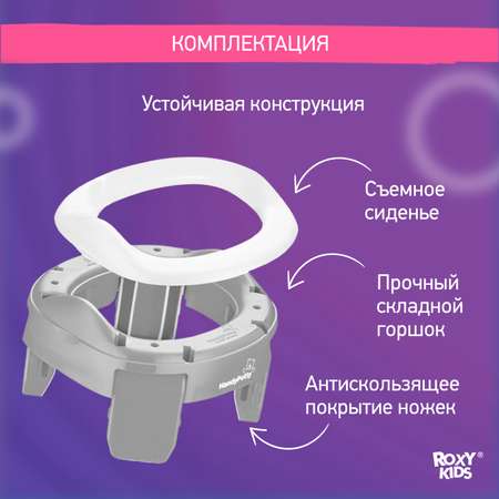 Горшок дорожный ROXY-KIDS складной и насадка на унитаз HandyPotty с тремя пакетами