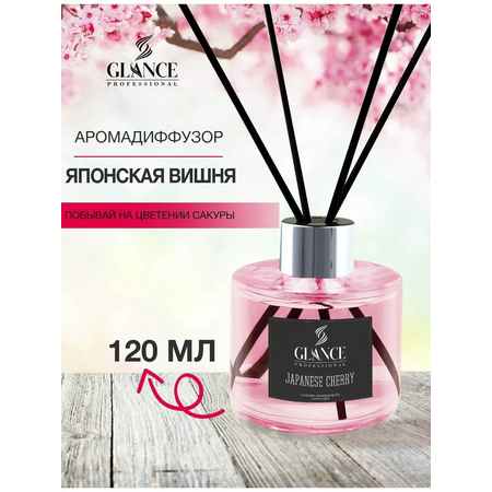 Ароматический диффузор Glance Japanese cherry - Японская вишня