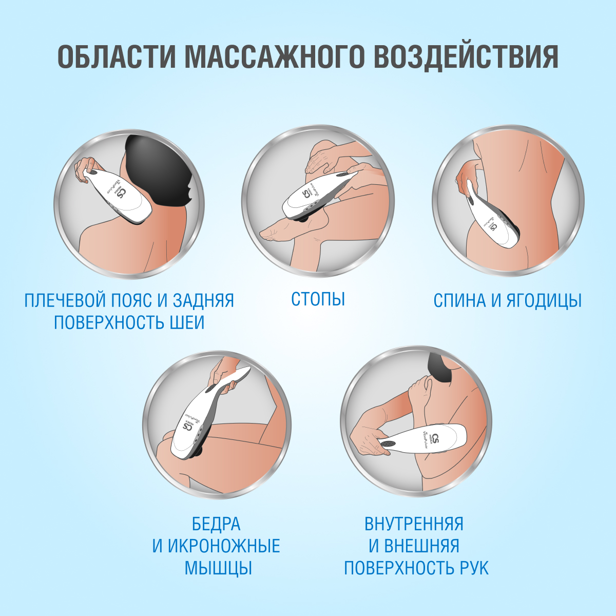 Вибромассажер медицинский CS MEDICA VibraPulsar CS-v1 - фото 3