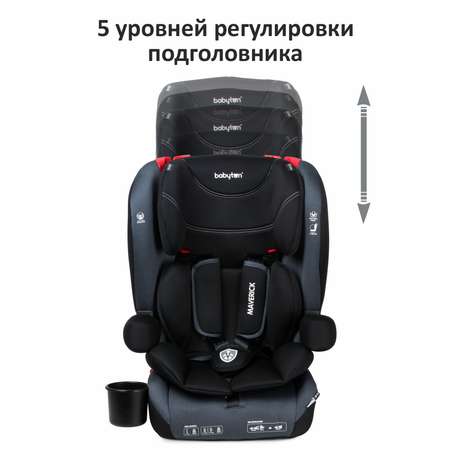 Автокресло Babyton Maverick Black Isofix 1/2/3 (9-36 кг)