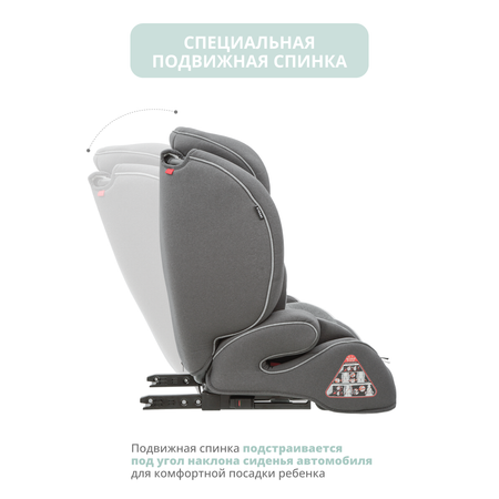 Автокресло JOVOLA MyWay Isofix группа 1+2+3 9-36 кг темно-серый - светло-серый