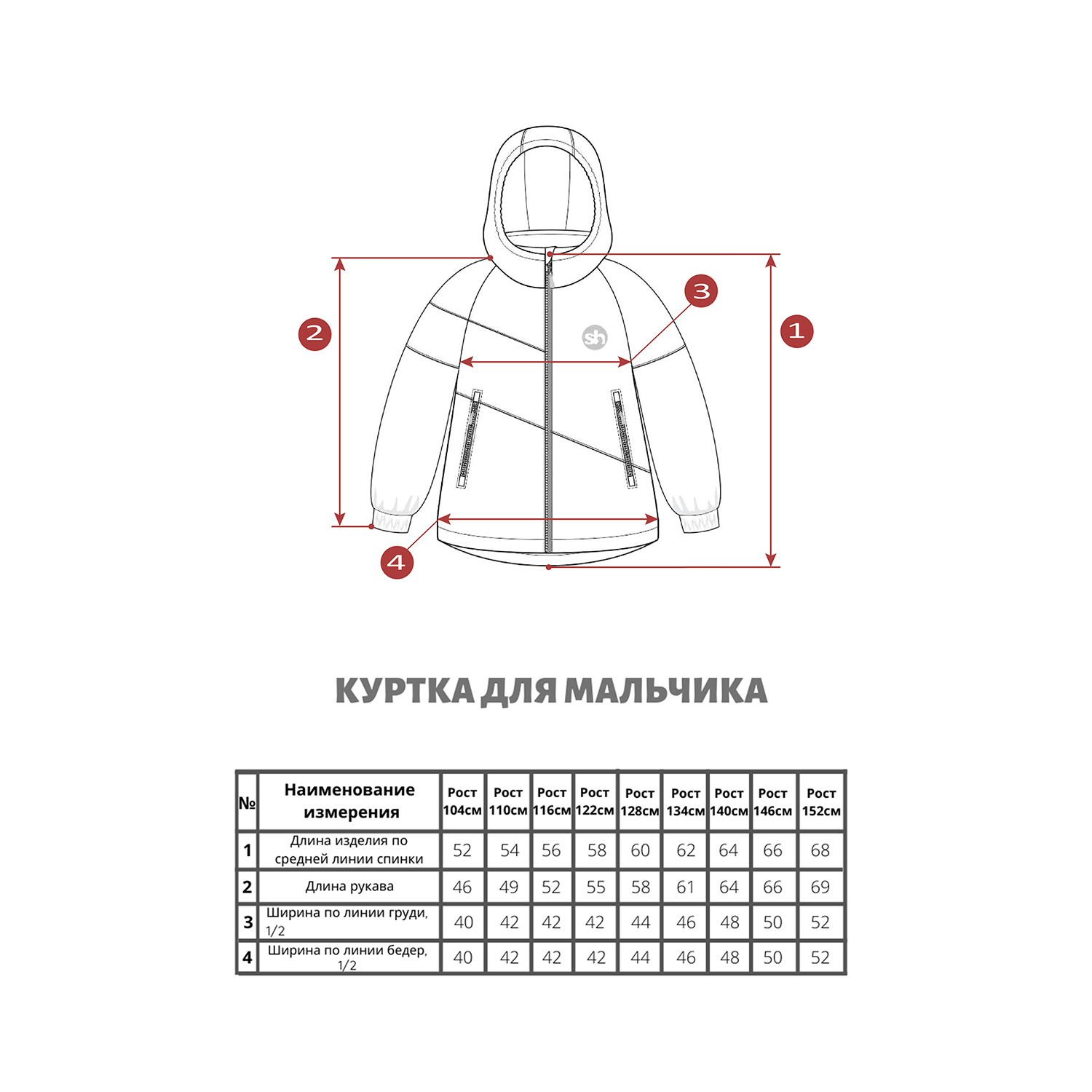 Куртка Sherysheff Куртка О19066 Ромб Бирюза - фото 5