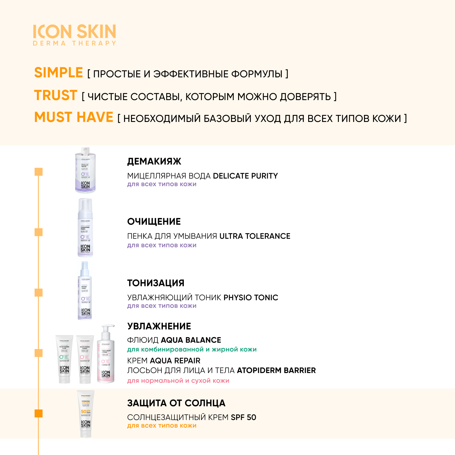 Солнцезащитный крем для лица ICON SKIN SPF 50 увлажняющий для всех типов кожи 75 мл - фото 7