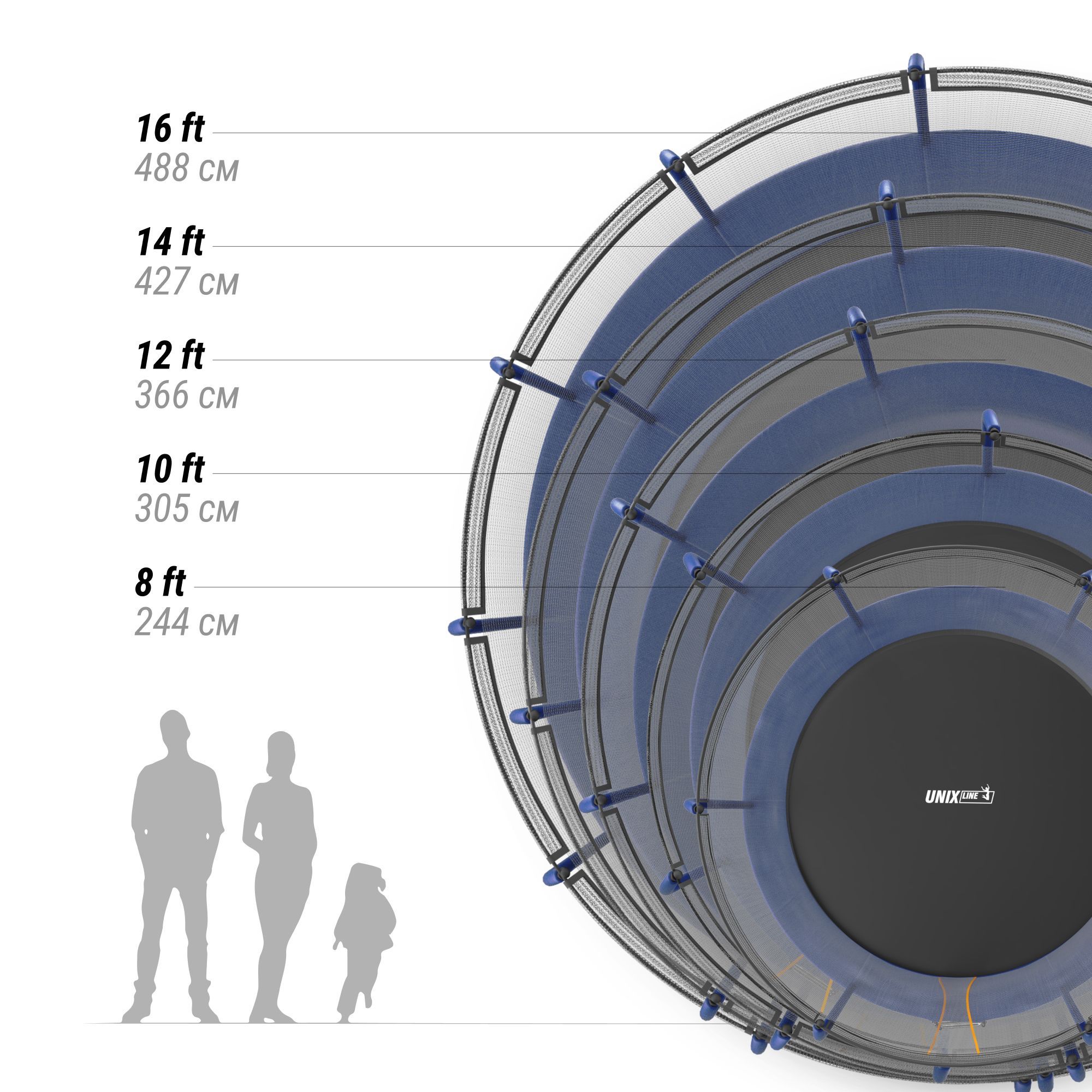 Батут каркасный supreme basic UNIX line 16 ft Blue диаметр 488 см до 160 кг диаметр прыжковой зоны 430 см - фото 11