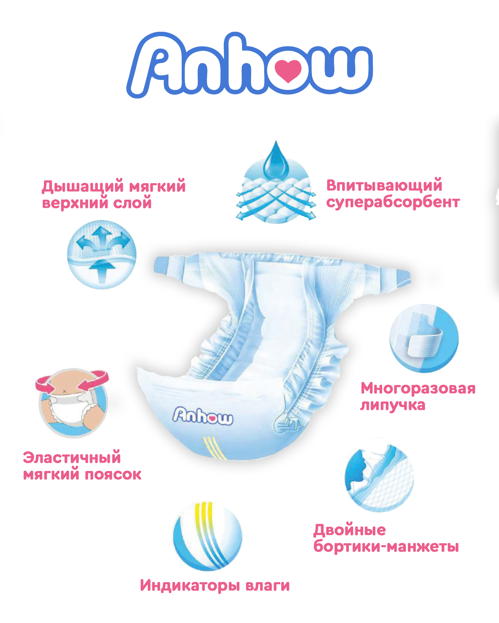 Подгузники Anhow S 4-8кг с дополнительной защитой от протекания - фото 4