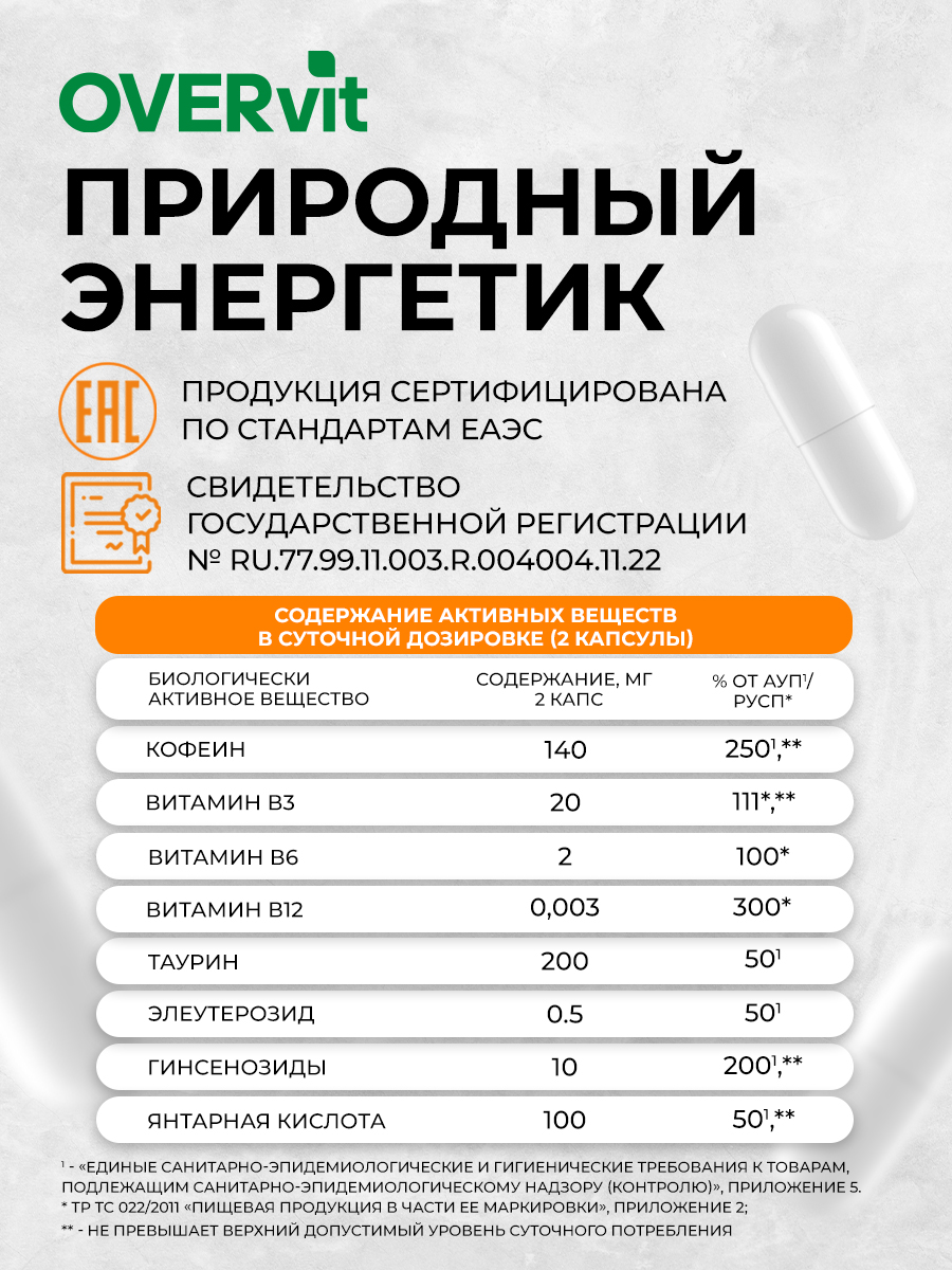 БАД OVER overon Энергетик 40 капсул купить по цене 685 ₽ в  интернет-магазине Детский мир