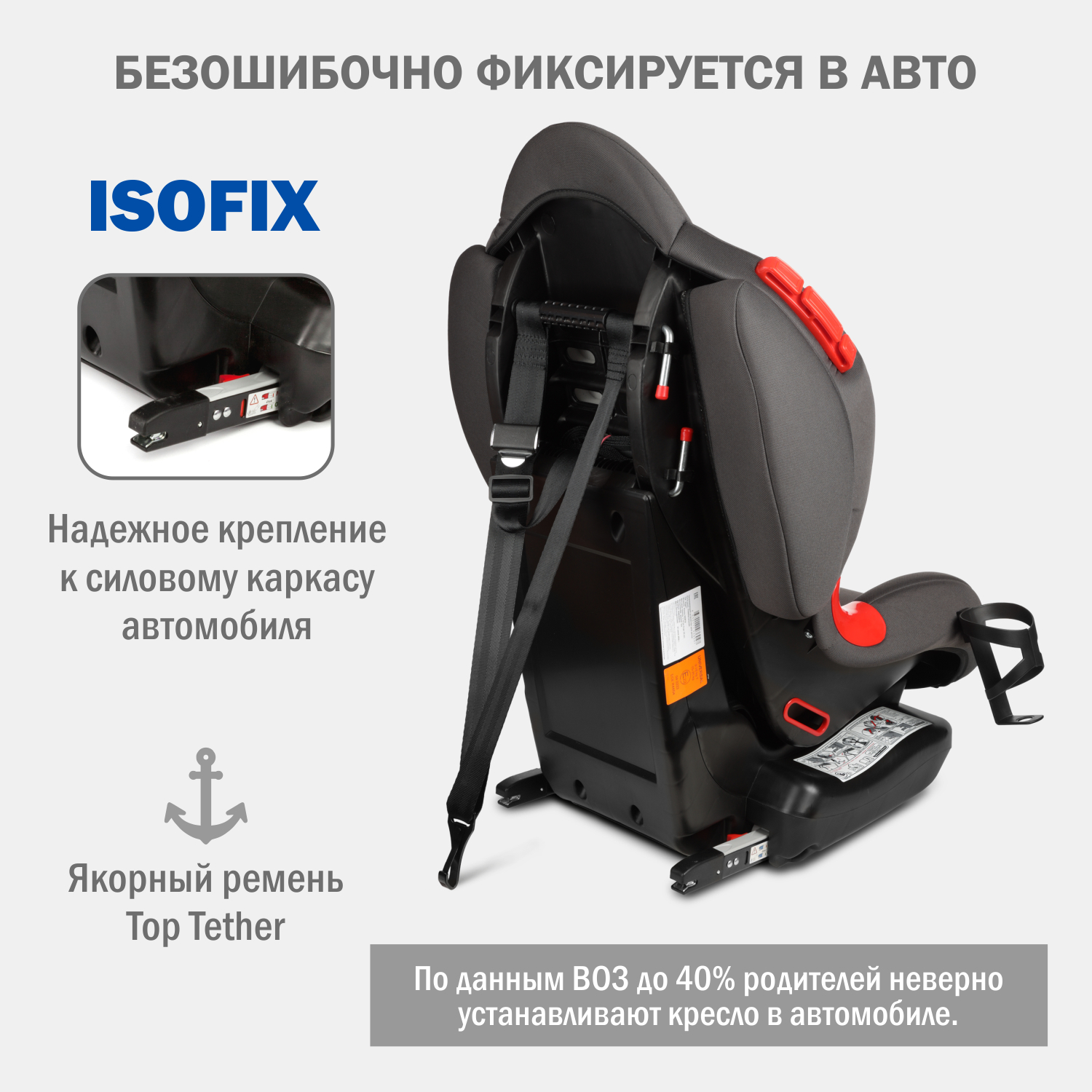 Детское автокресло SIGER Кокон Isofix lux - фото 4