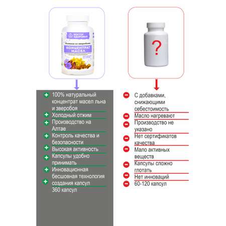 Концентрат Алтайские традиции Масло льняное со зверобоем 360 капсул