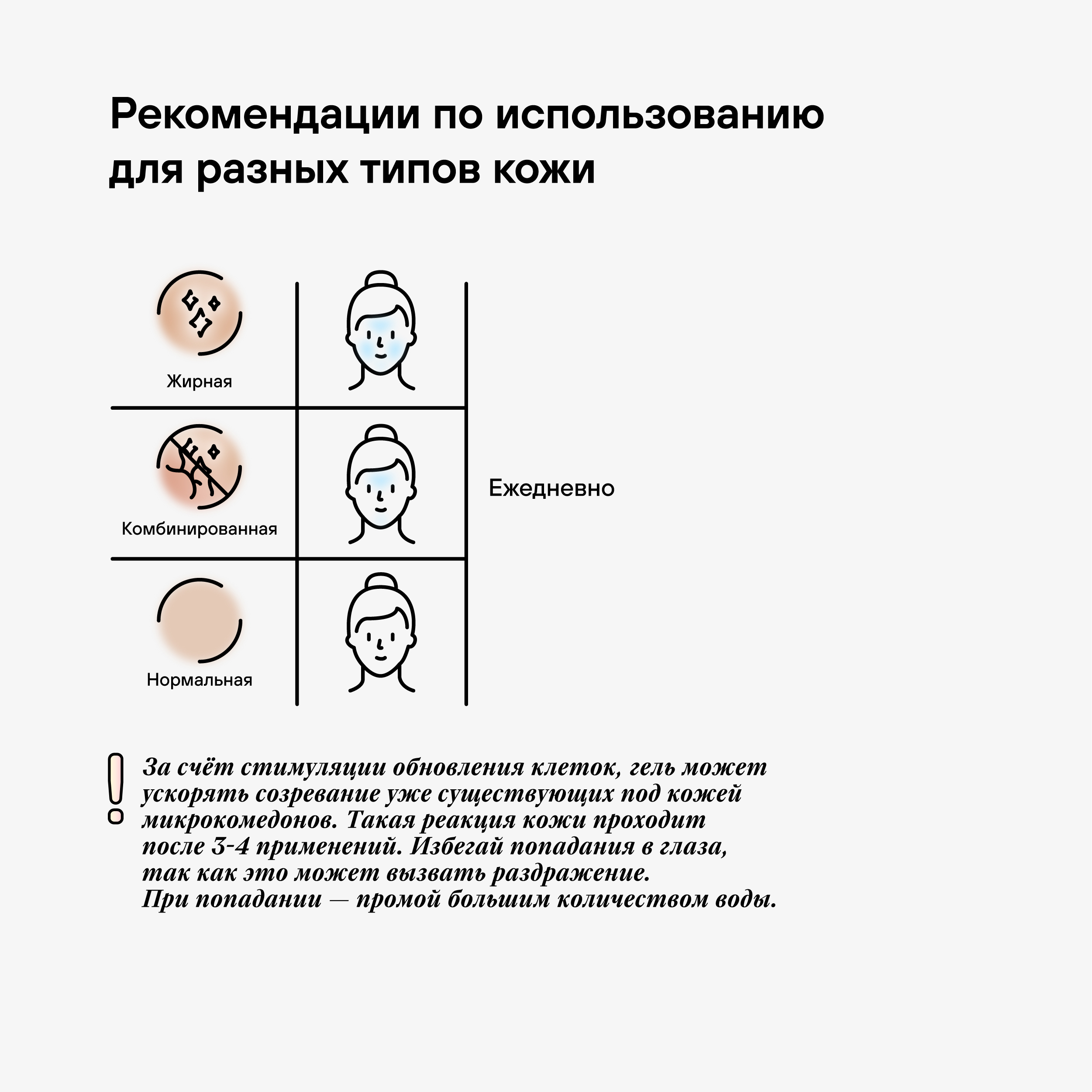 Гель для умывания RICHE Очищающее средство для снятия неводостойкого макияжа Зеленый чай + Кале - фото 5