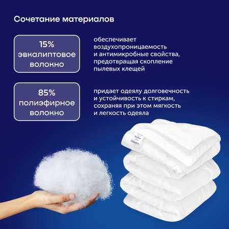 Одеяло buyson BuyRest 205х172 см 2-х спальное всесезонное с наполнителем полиэфир