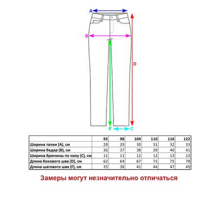 Полукомбинезон джинсовый Veresk