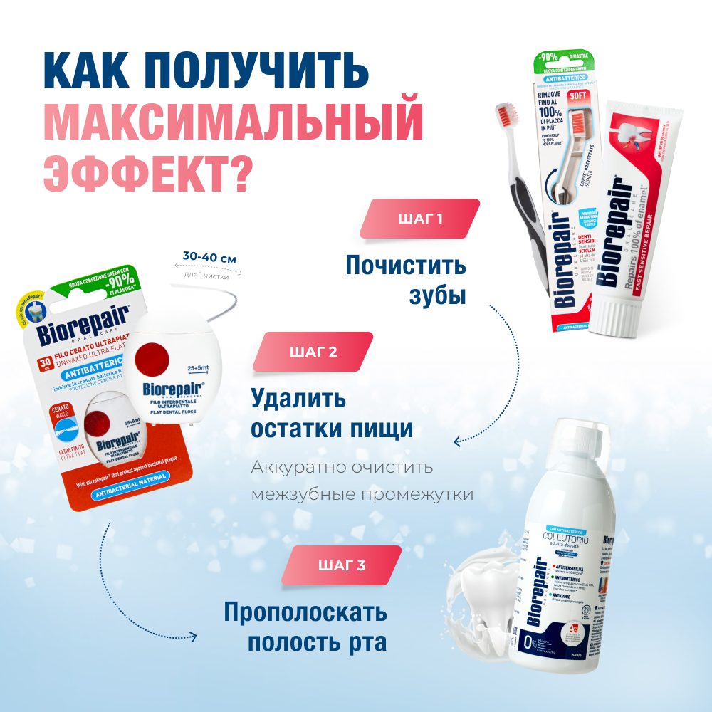 Нить зубная Biorepair Filo Non Cerato Ultrapiatto Невощеная ультра-плоская 30 м - фото 9