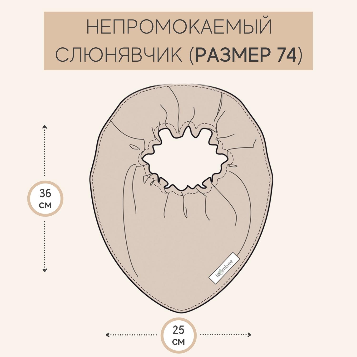 Слюнявчик loombee - фото 4