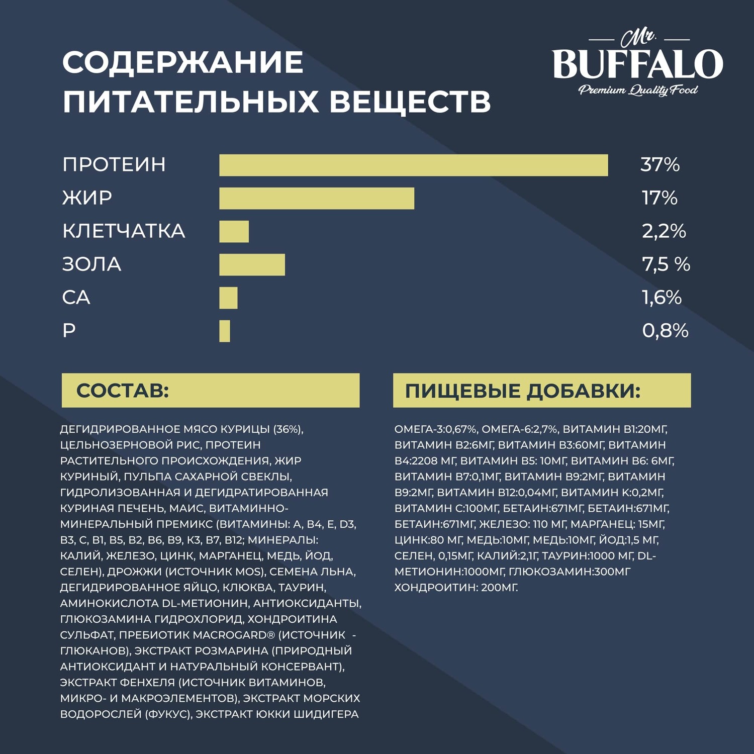 Сухой корм для кошек Mr.Buffalo 10 кг (полнорационный) - фото 5