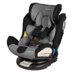 Автокресло Babysafe Isofix 0+/1/2/3 (0-36 кг)