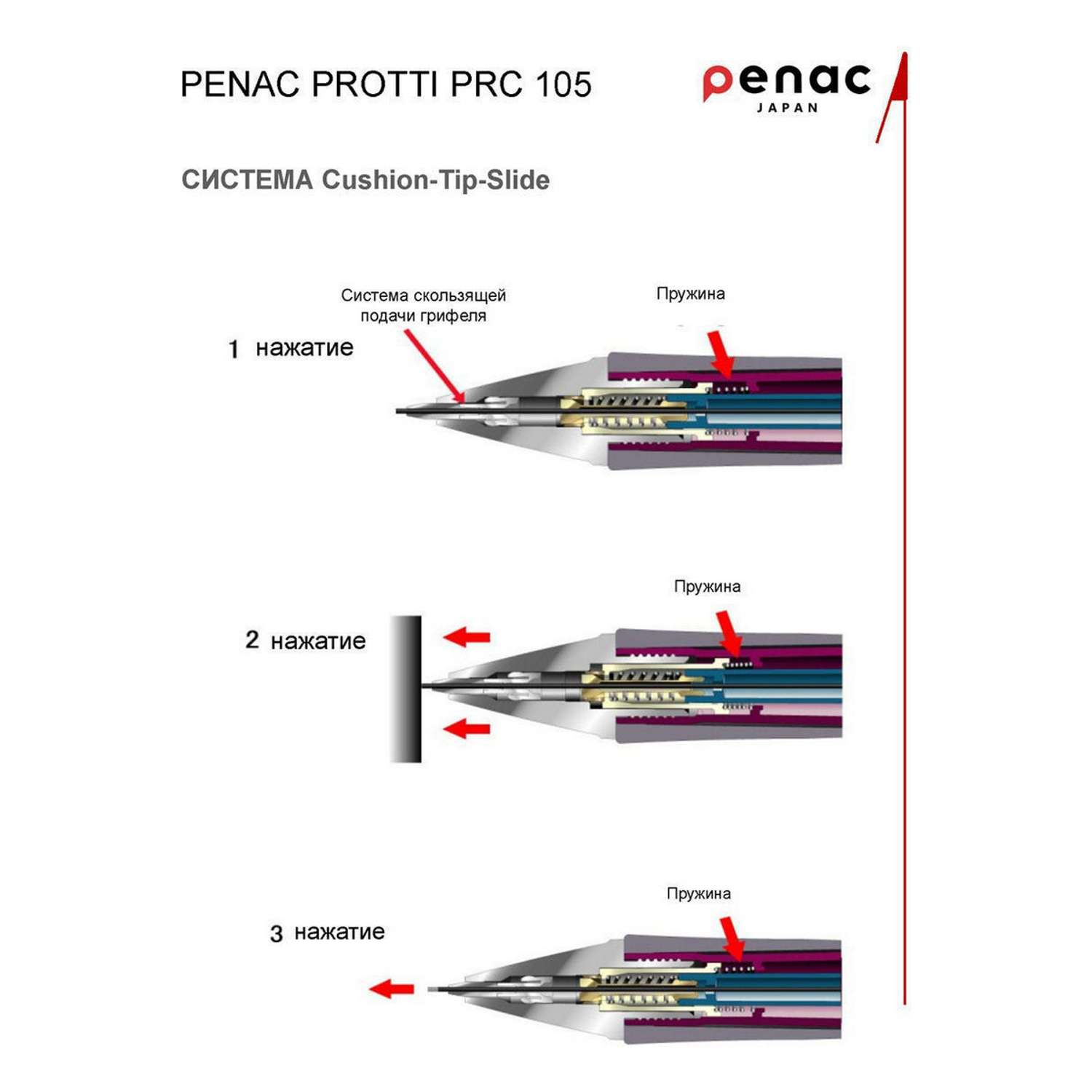Карандаш механический PENAC Protti PRC 105 0.5мм HB корпус малиновый MP010502-GC7 - фото 3
