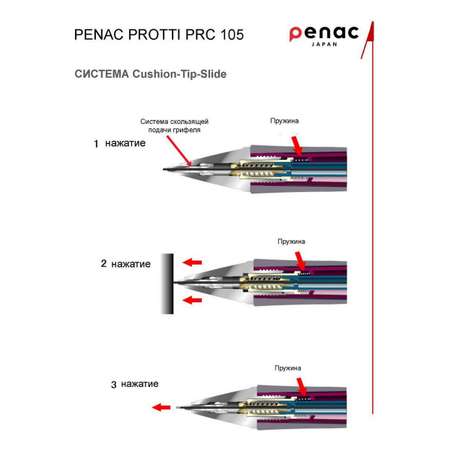 Карандаш механический PENAC Protti PRC 105 0.5мм HB корпус малиновый MP010502-GC7