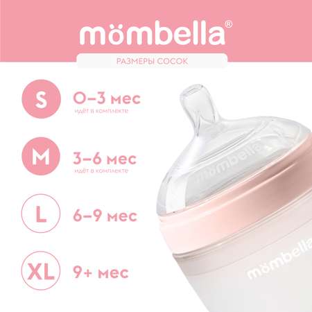 Набор Mombella для кормления