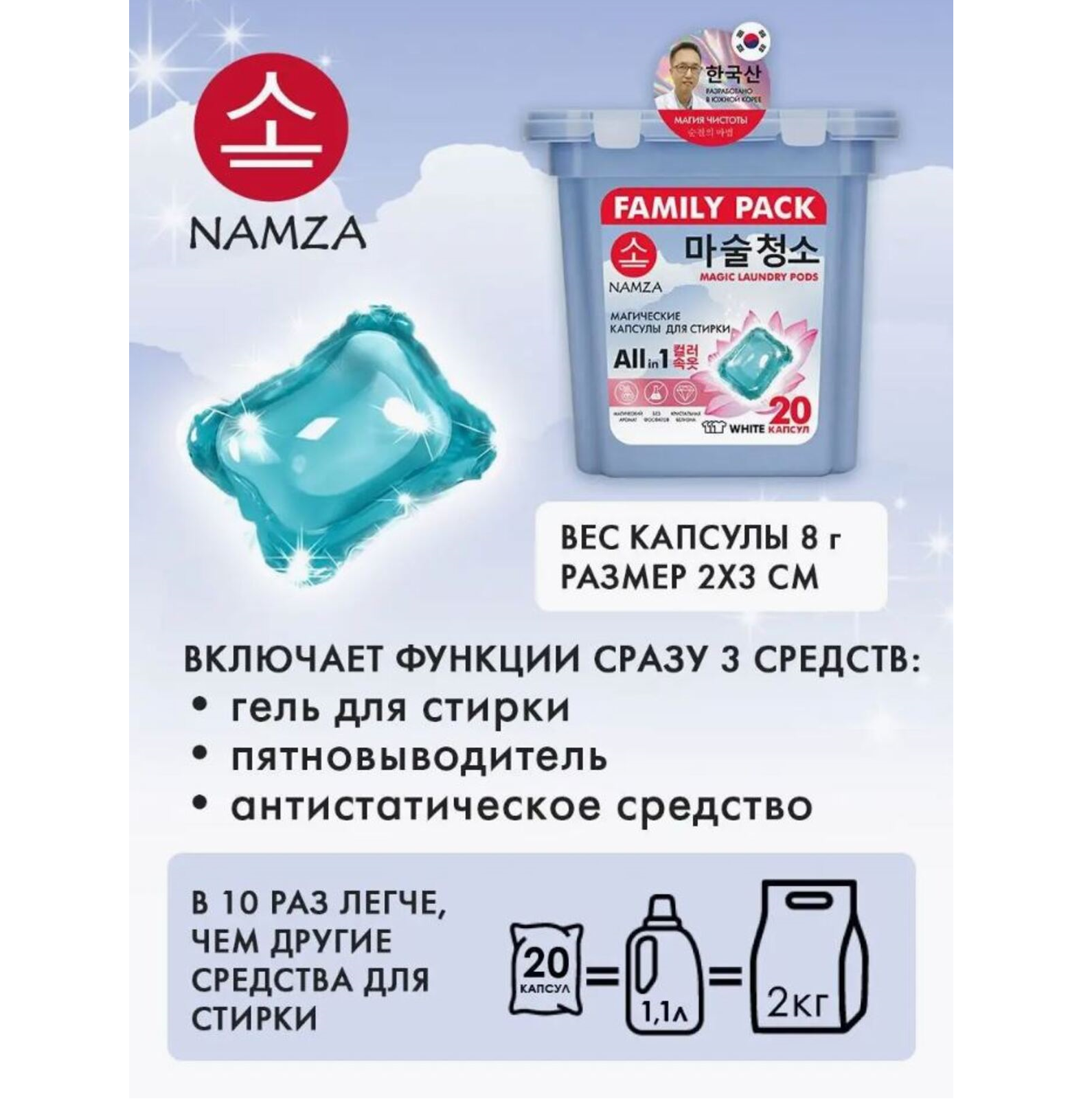 Капсулы для стирки NAMZA для белого белья 20 шт - фото 5