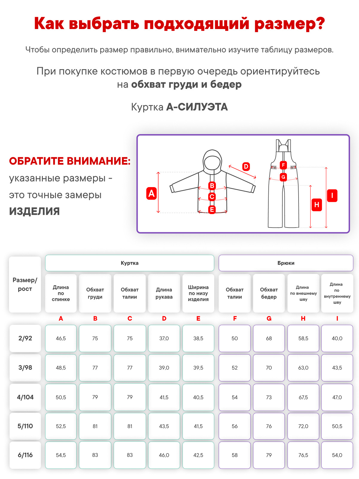 Куртка и брюки Premont SP312211KYELLOW - фото 18