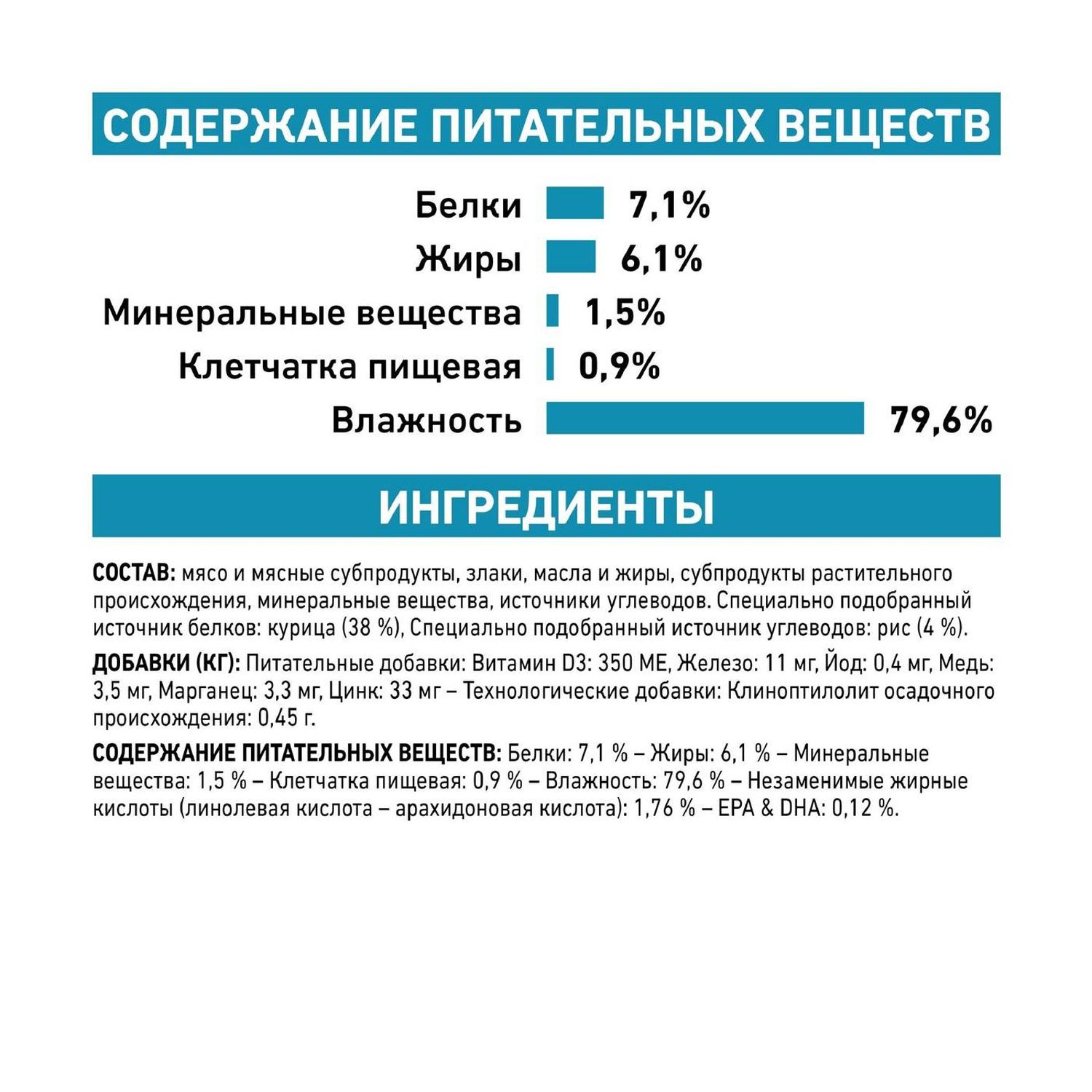 Корм влажный для кошек ROYAL CANIN Sensitivity Control 85г с курицей и рисом при пищевой непереносимости пауч - фото 6
