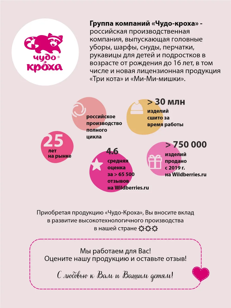 Бейсболка Чудо-Кроха BC-03-2025/зеленый/желтый - фото 6
