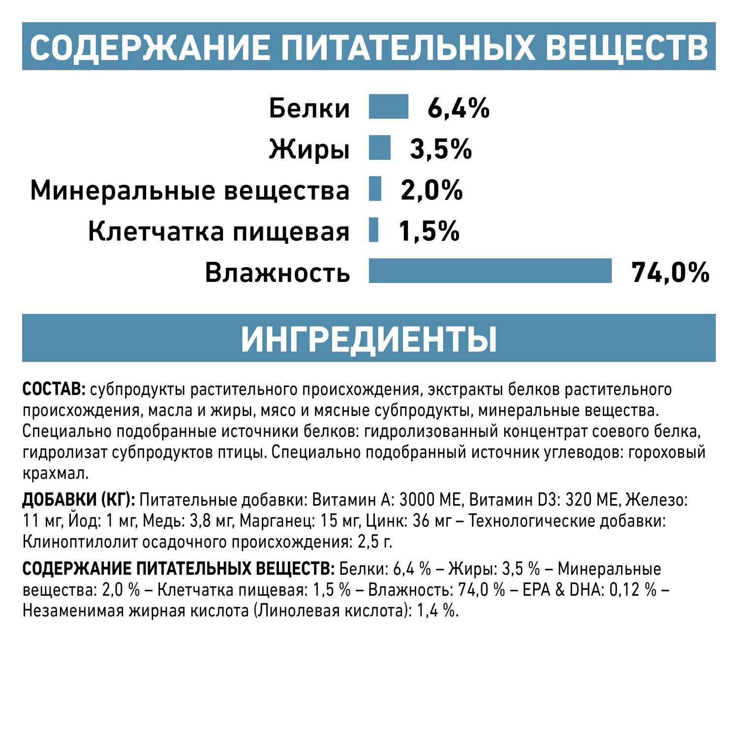 Корм для собак ROYAL CANIN Hypoallergenic при аллергии и заболеваниях кожи или непереносимости консервированный 200г - фото 5