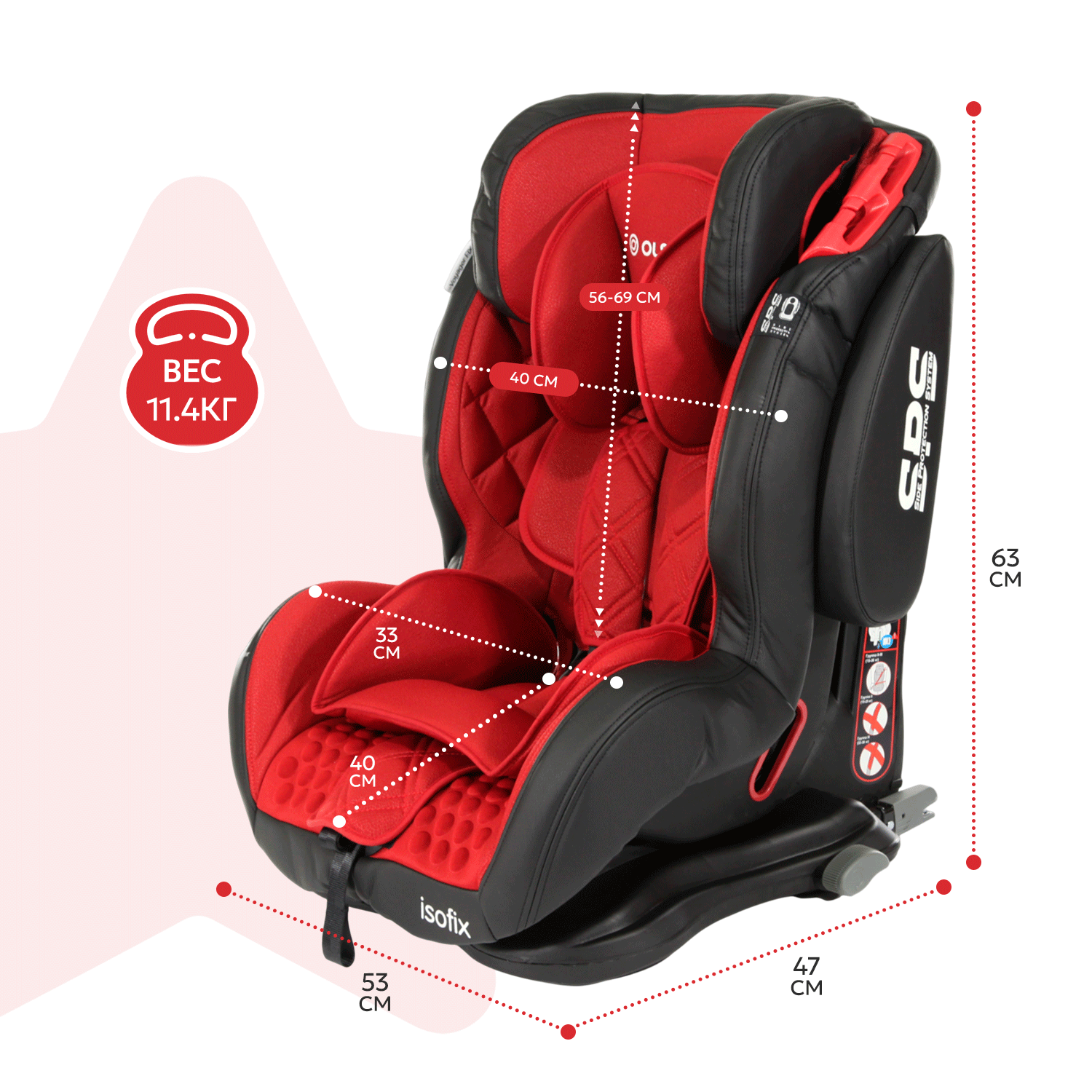 Автокресло Olsson VoyagerFix Red Isofix 1/2/3 (9-36 кг) - фото 5