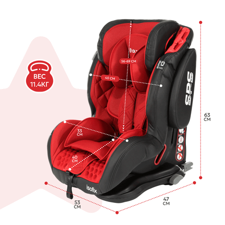 Автокресло Olsson VoyagerFix Red Isofix 1/2/3 (9-36 кг)