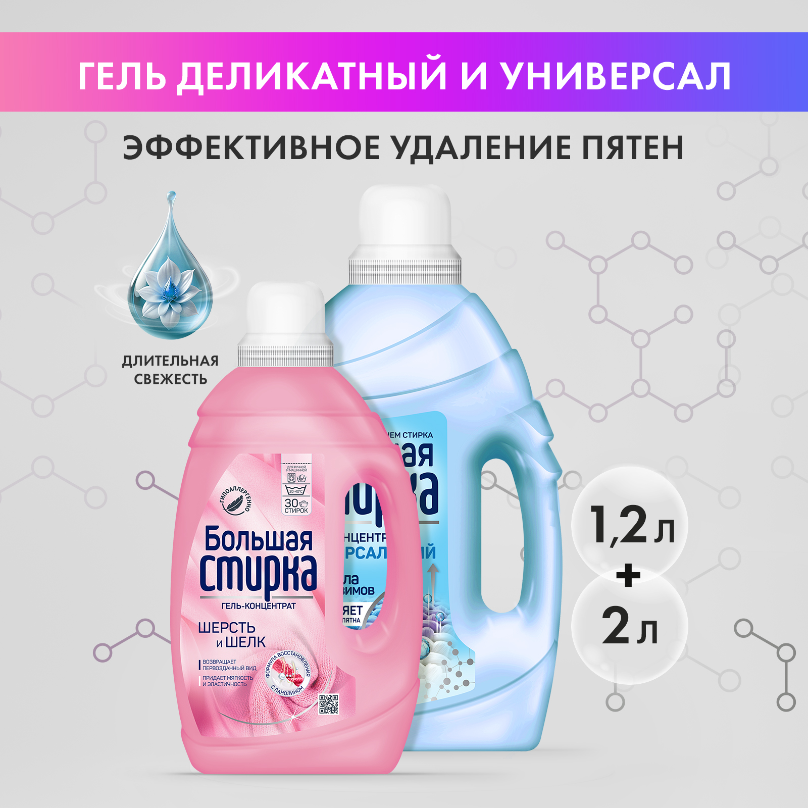 Гель Большая Стирка универсальный 2 л и для деликатных тканей 1200 мл 2 шт - фото 1