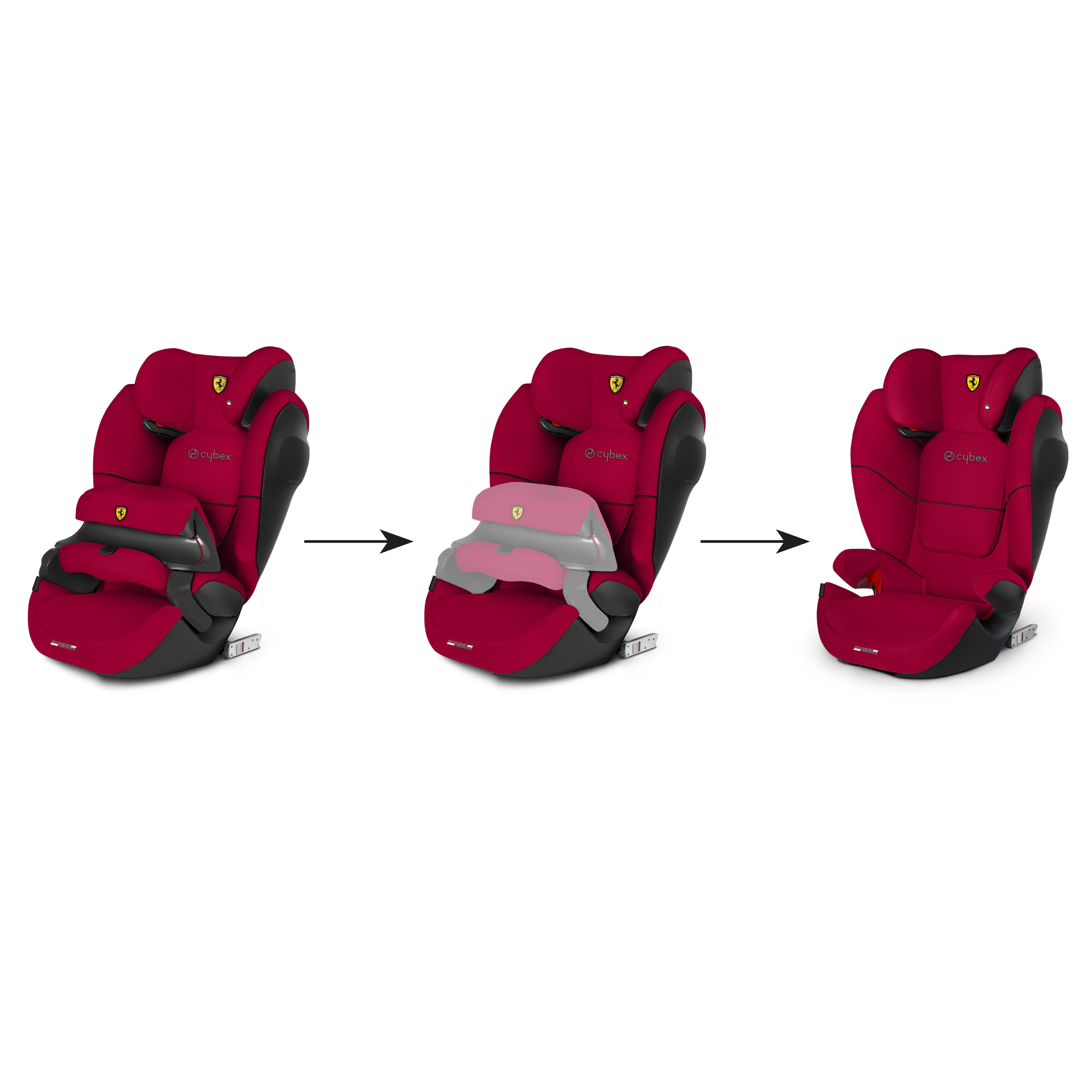 Автокресло Cybex Pallas M-Fix SL FE Ferrari Racing Red - фото 6