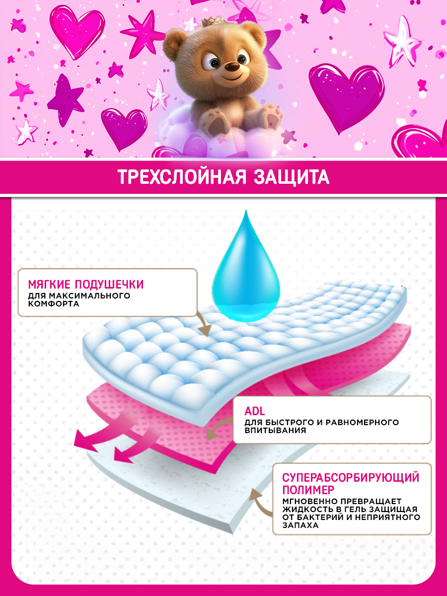 Подгузники Teddy Baby Premium - фото 11