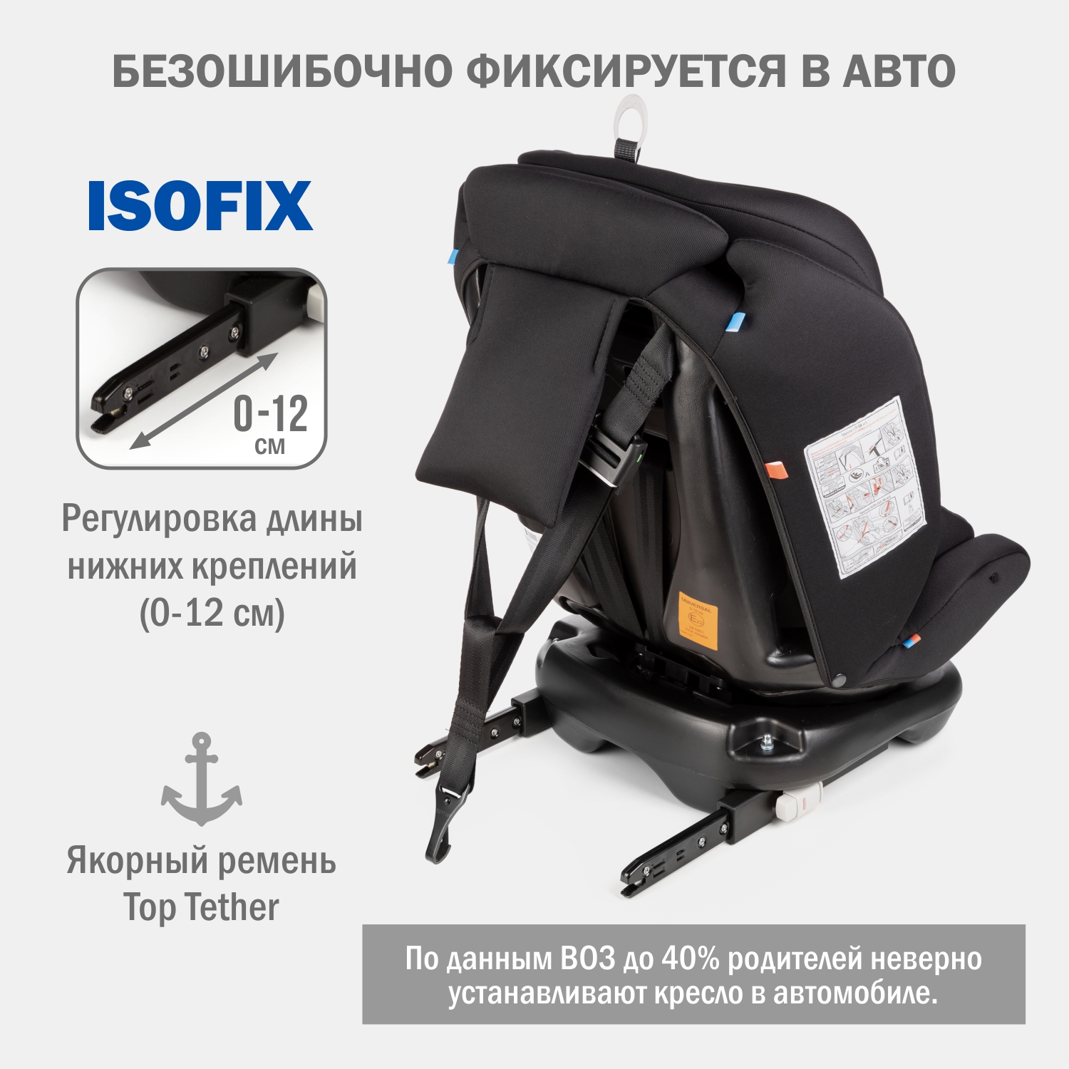 Детское автокресло SIGER Престиж ISOFIX lux оникс - фото 8