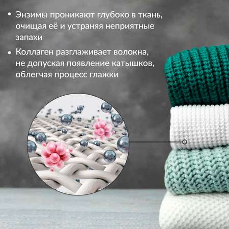 Гель для стирки белья Jundo Color 1 л 65 стирок концентрированный автомат