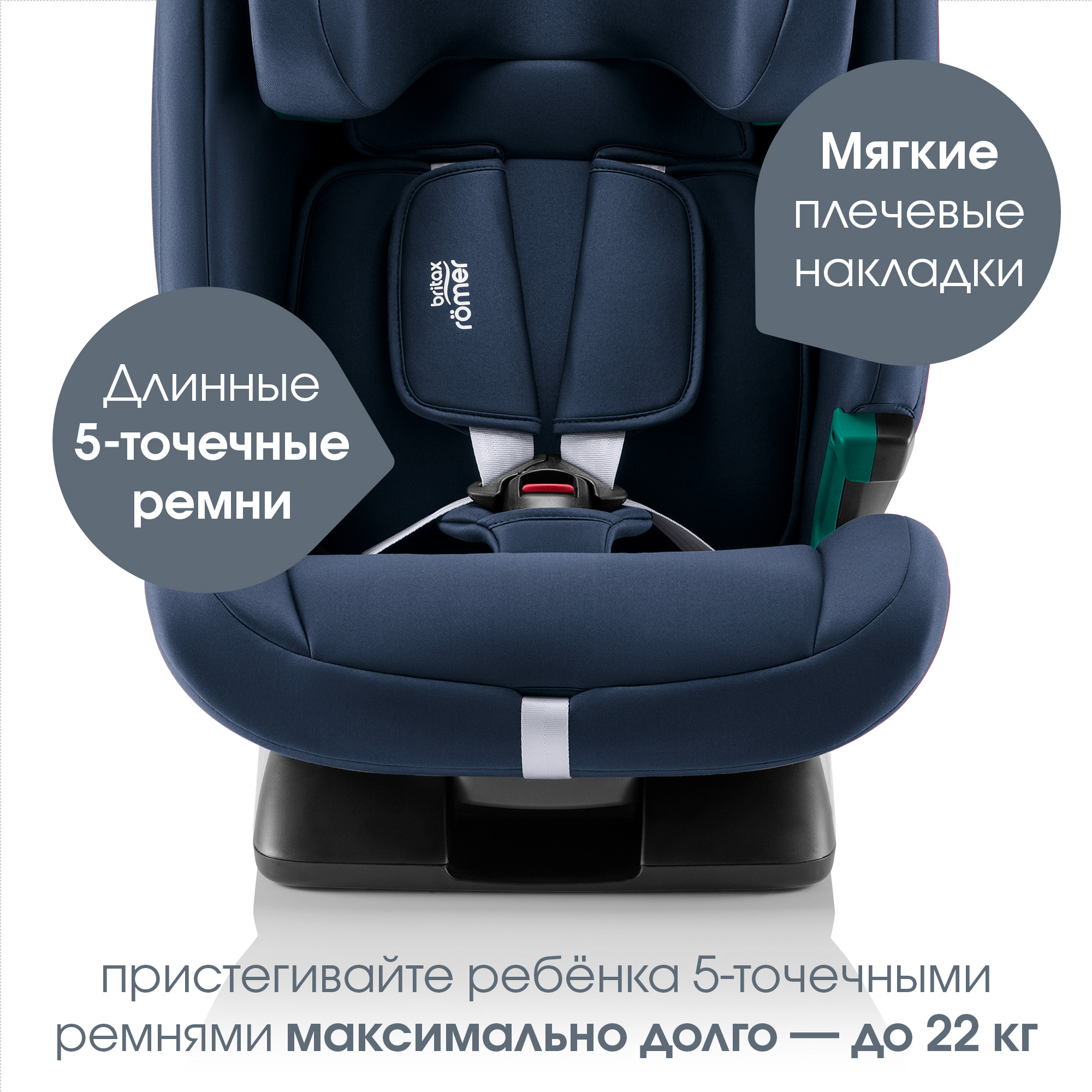 Автокресло Britax Roemer Evolvafix Isofix 1/2/3 (9-36 кг) - фото 9