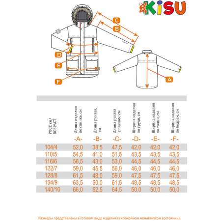 Куртка Kisu