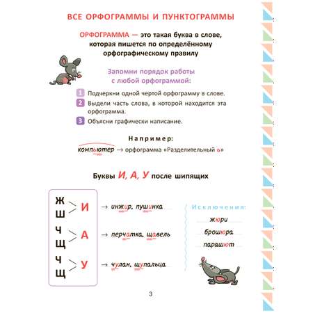 Книга ИД Литера Все изучаемые орфограммы и пунктограммы русского языка с 1 по 4 классы