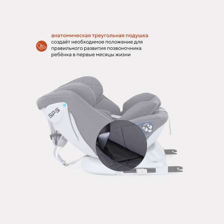 Автокресло Rant Nitro Isofix UB619 0-36кг Grey