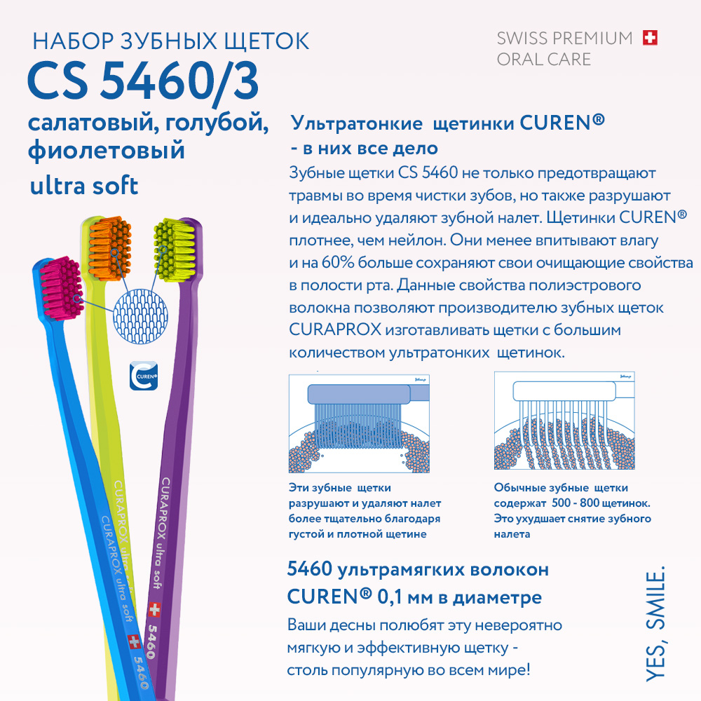 Набор зубных щеток Curaprox ultrasoft 3 шт салатовый-голубой-фиолетовый - фото 3