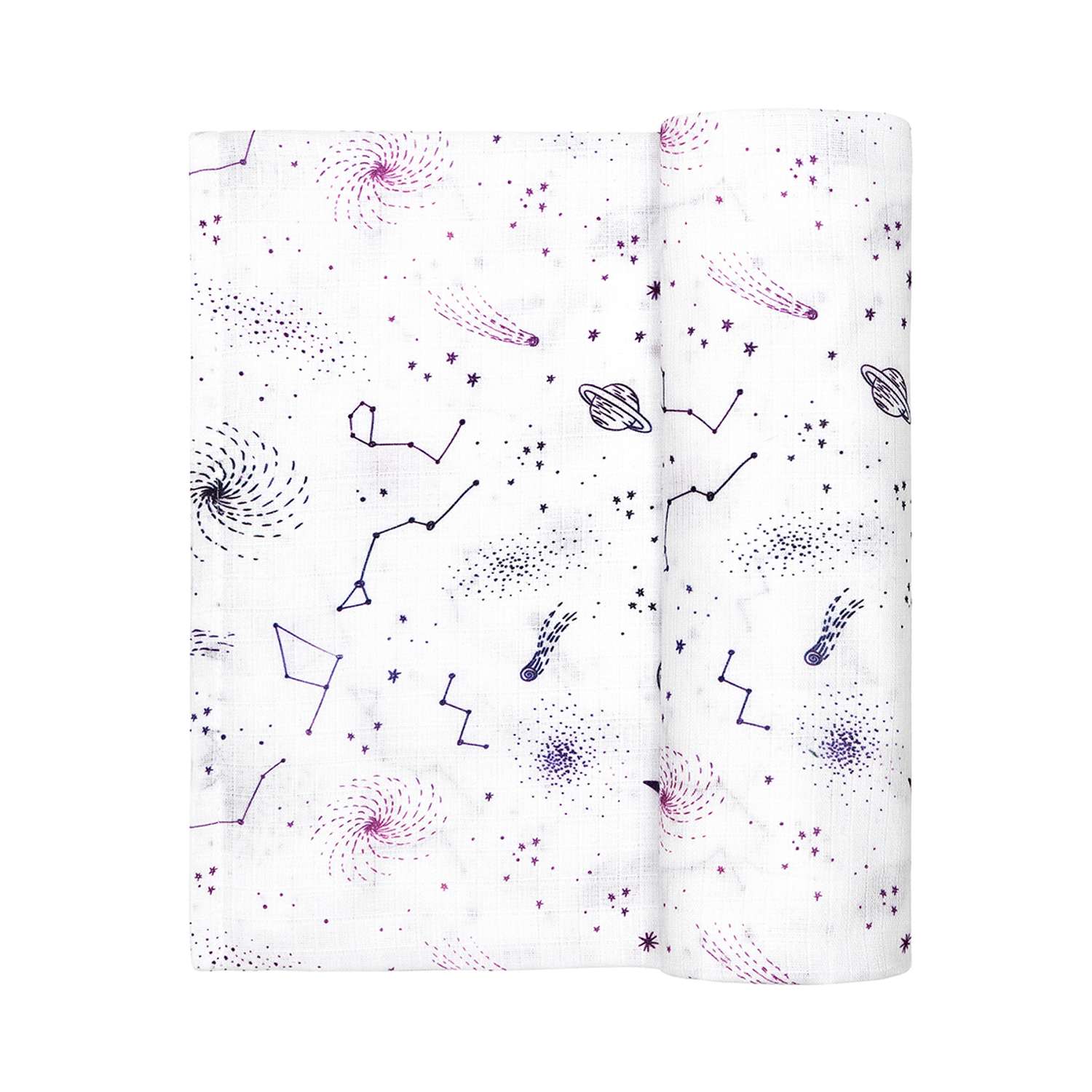 Пеленка муслиновая Adam Stork Galaxy 118x118 см - фото 2